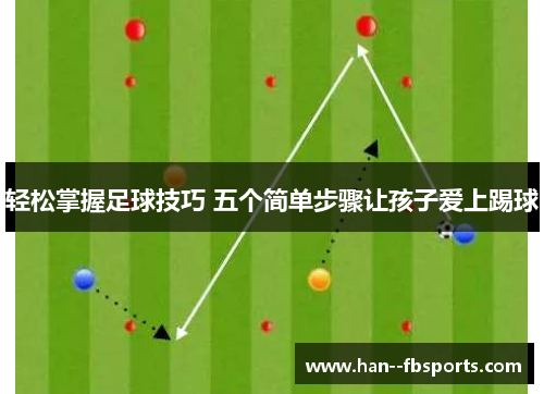 轻松掌握足球技巧 五个简单步骤让孩子爱上踢球