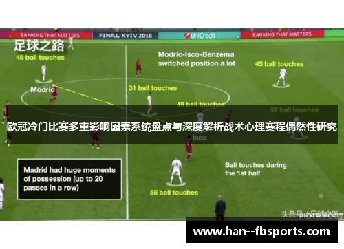 欧冠冷门比赛多重影响因素系统盘点与深度解析战术心理赛程偶然性研究