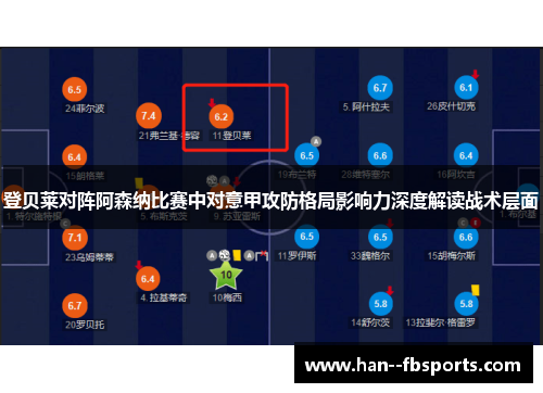 登贝莱对阵阿森纳比赛中对意甲攻防格局影响力深度解读战术层面